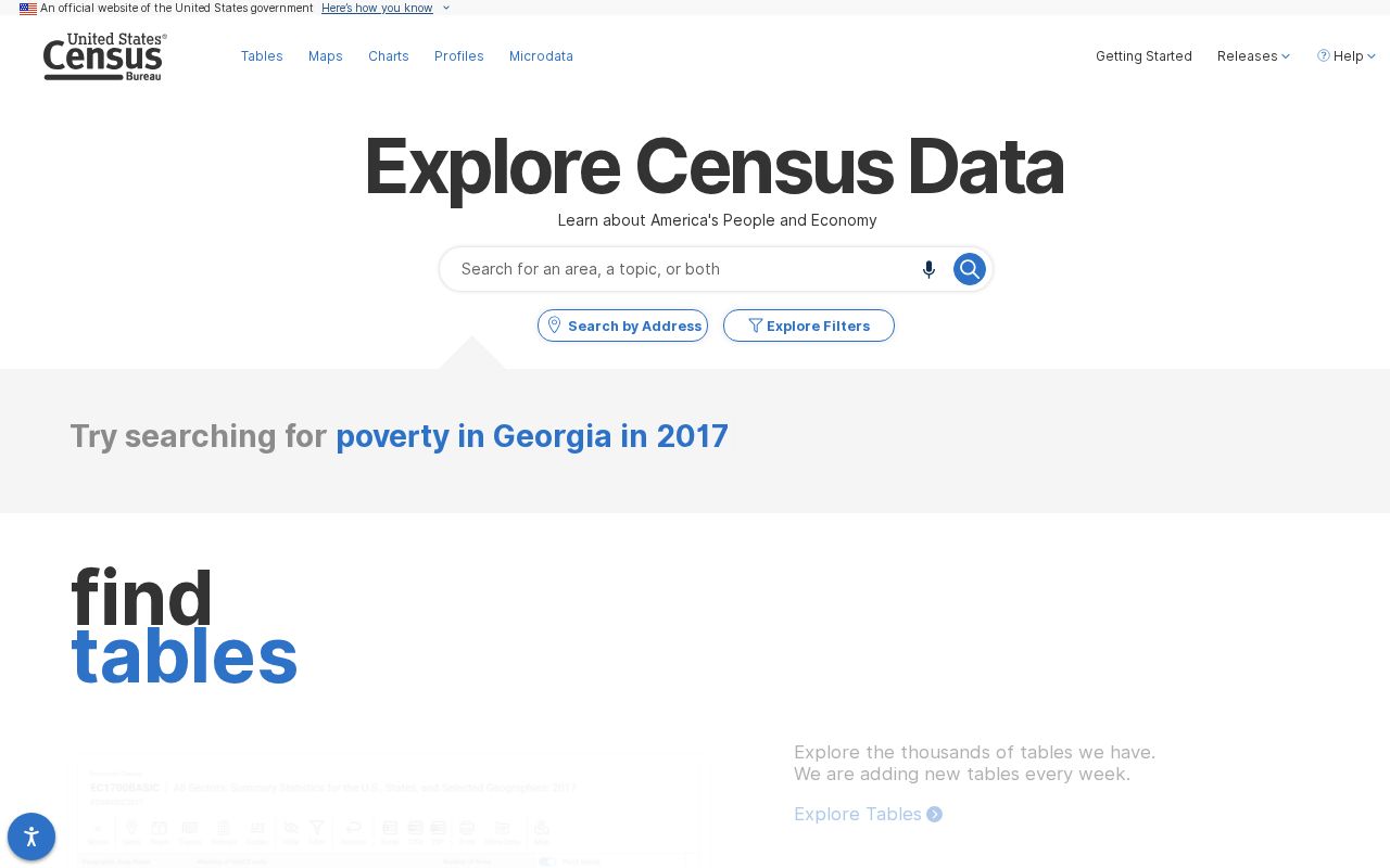 Shenandoah criminal records population profile from the Census Bureau