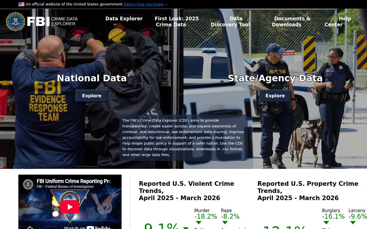 Shenandoah criminal records research in FBI Crime Data Explorer